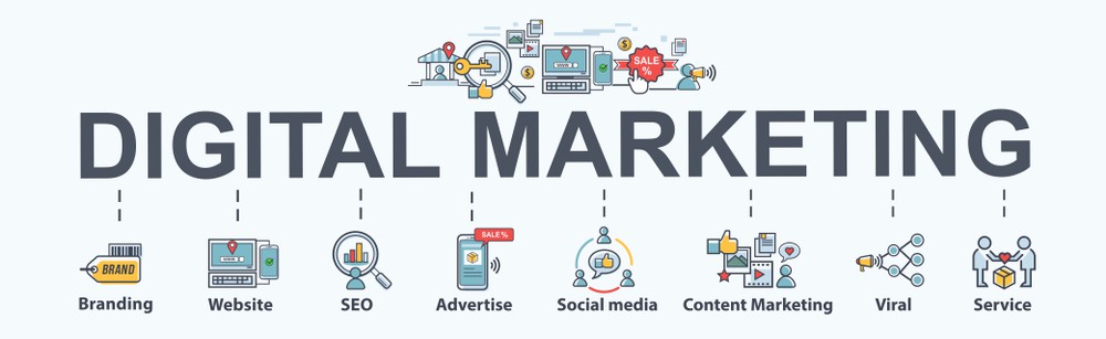 Digital Marketing Branding website seo advertise social media content marketing viral service 