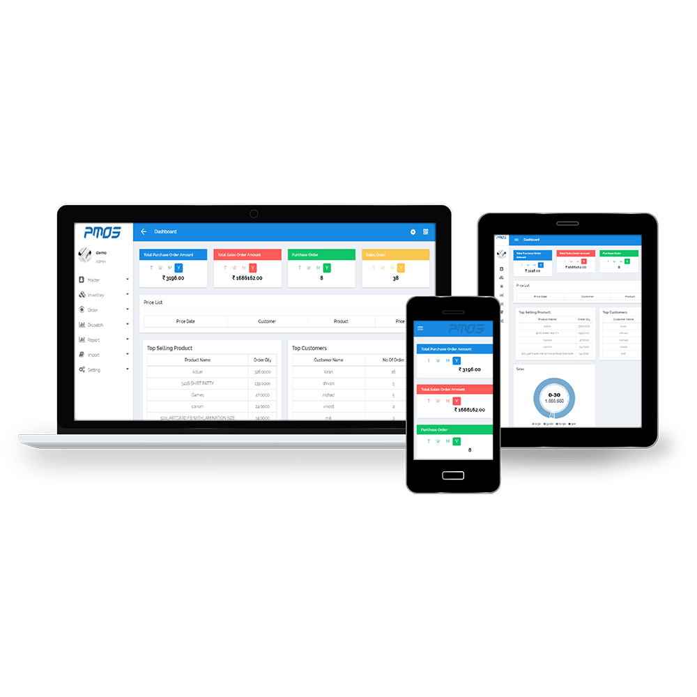 Purchase-management-order-system