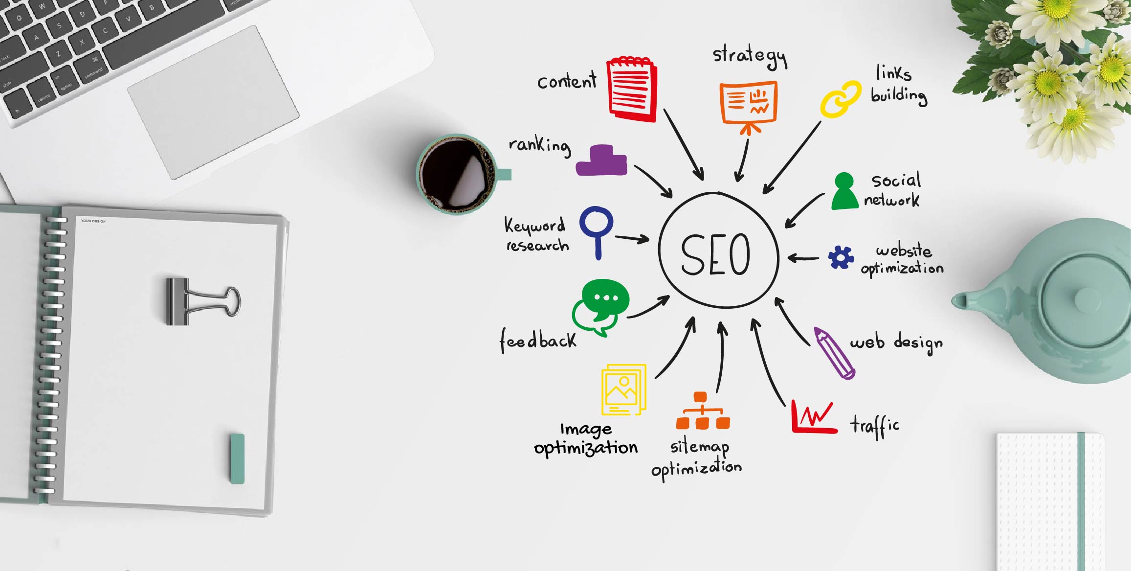 latest-seo-strategy-in-2020